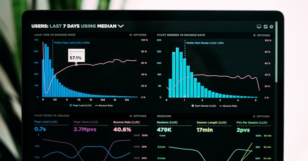 trafego pago florianopolis digital marketing analytics